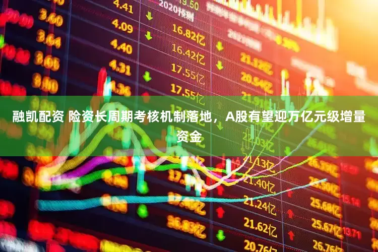融凯配资 险资长周期考核机制落地，A股有望迎万亿元级增量资金